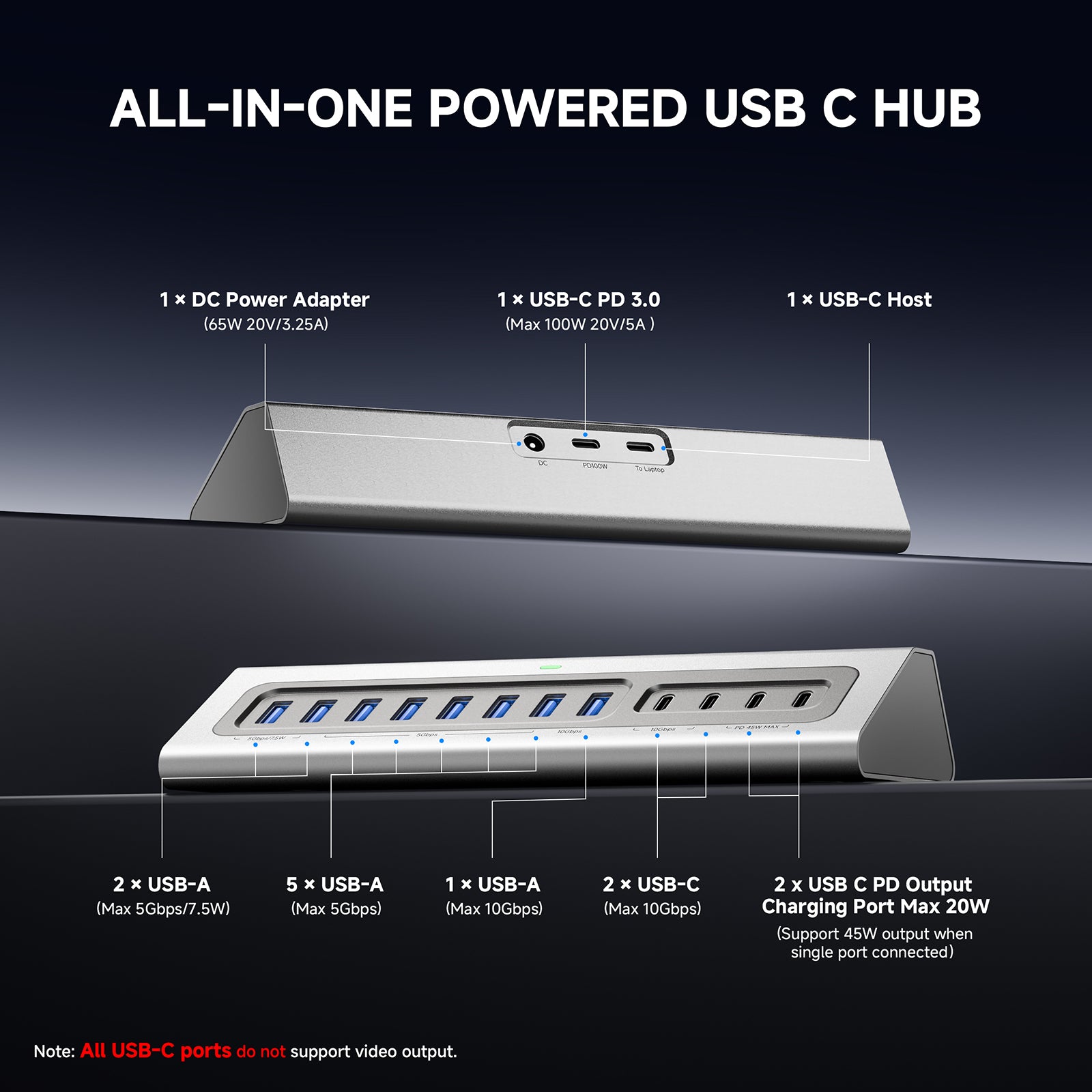 Gitfos Powered USB C Hub with 65W Power Adapter for Laptop, MacBook, iPad | C1