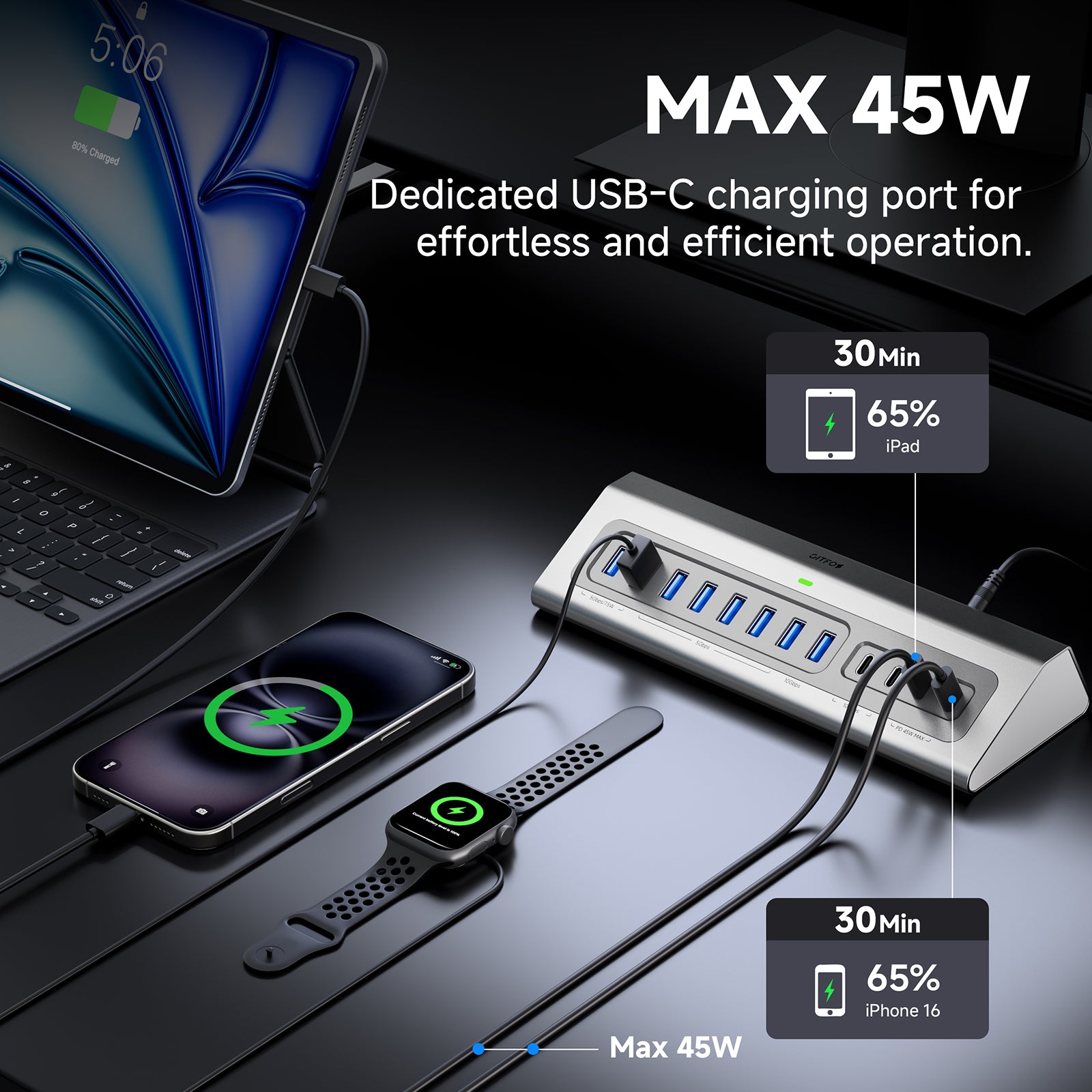 Gitfos Powered USB C Hub with 65W Power Adapter for Laptop, MacBook, iPad | C1
