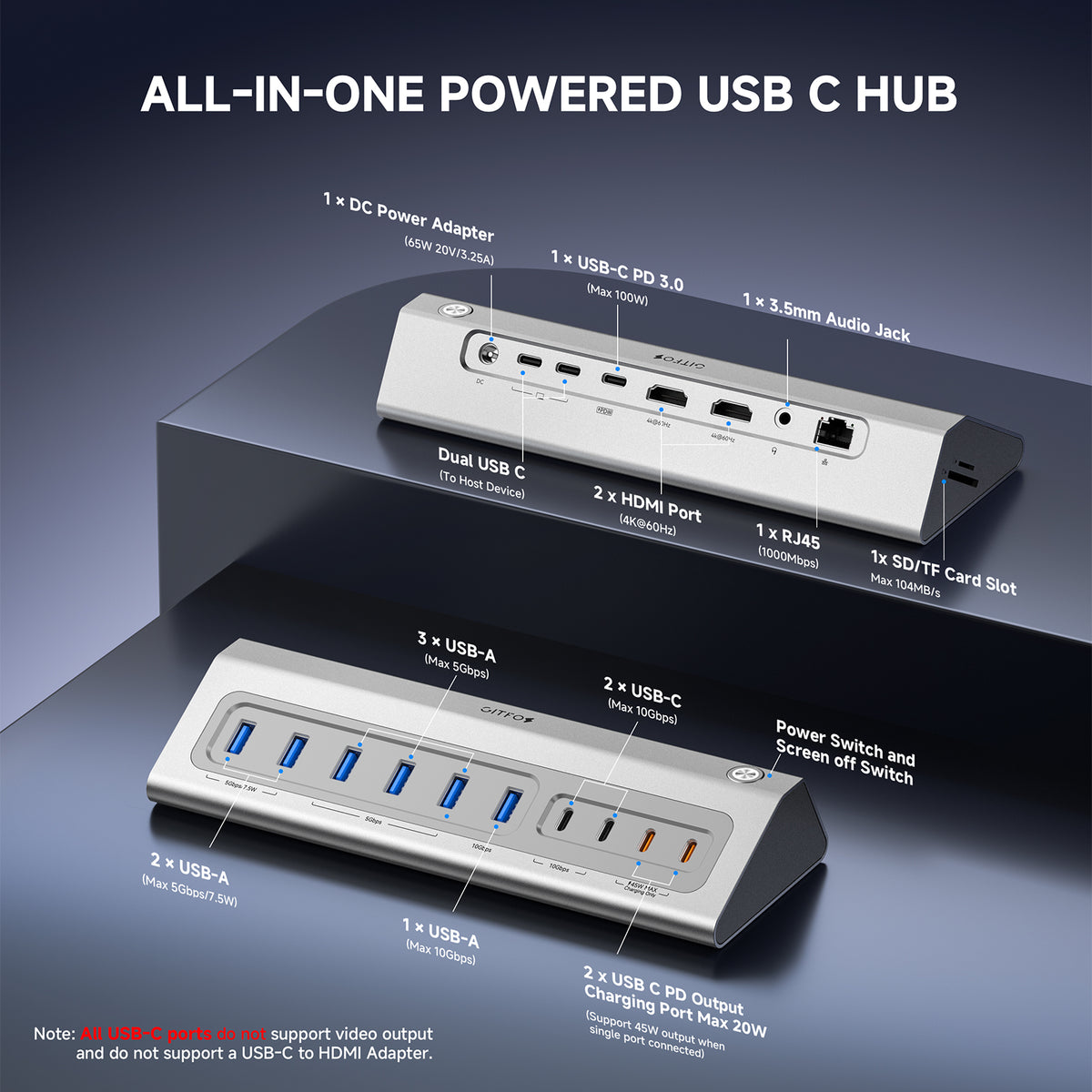 Gitfos 19-in-2 MacBook Docking Station Dual Monitor, Plug & Play | C11