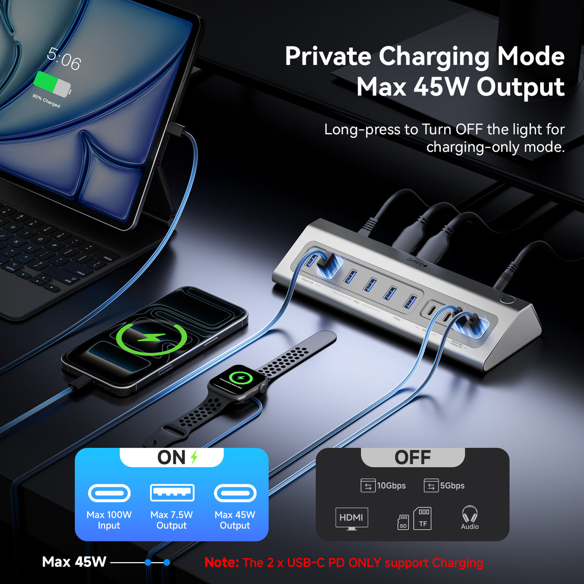 Gitfos 19-in-2 MacBook Docking Station Dual Monitor, Plug & Play | C11