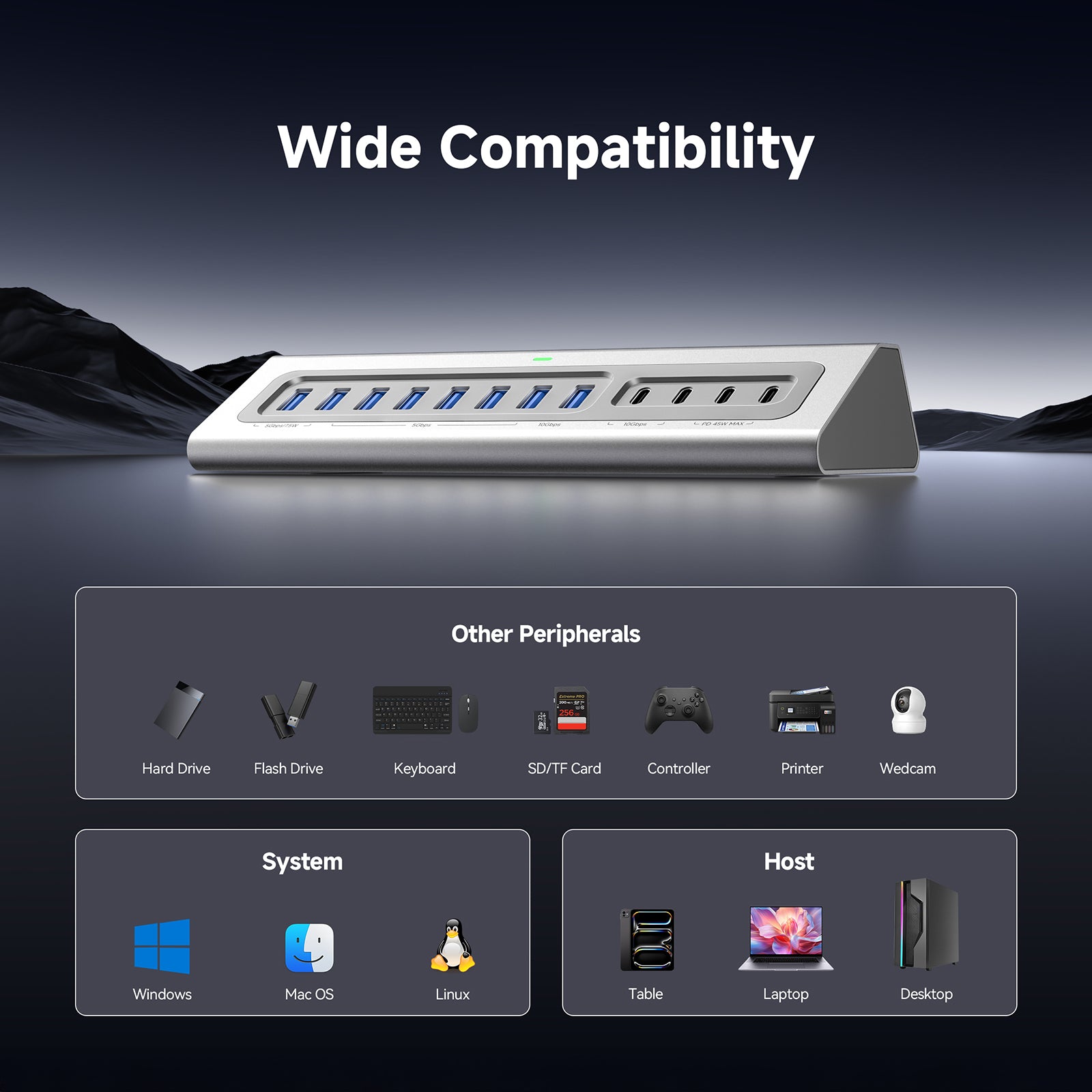 Gitfos Powered USB C Hub with 65W Power Adapter for Laptop, MacBook, iPad | C1