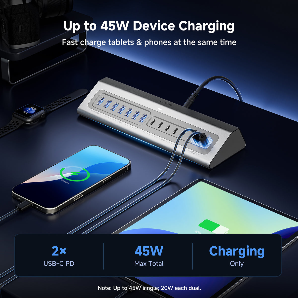 Gitfos Powered USB C Hub | C1PLUS