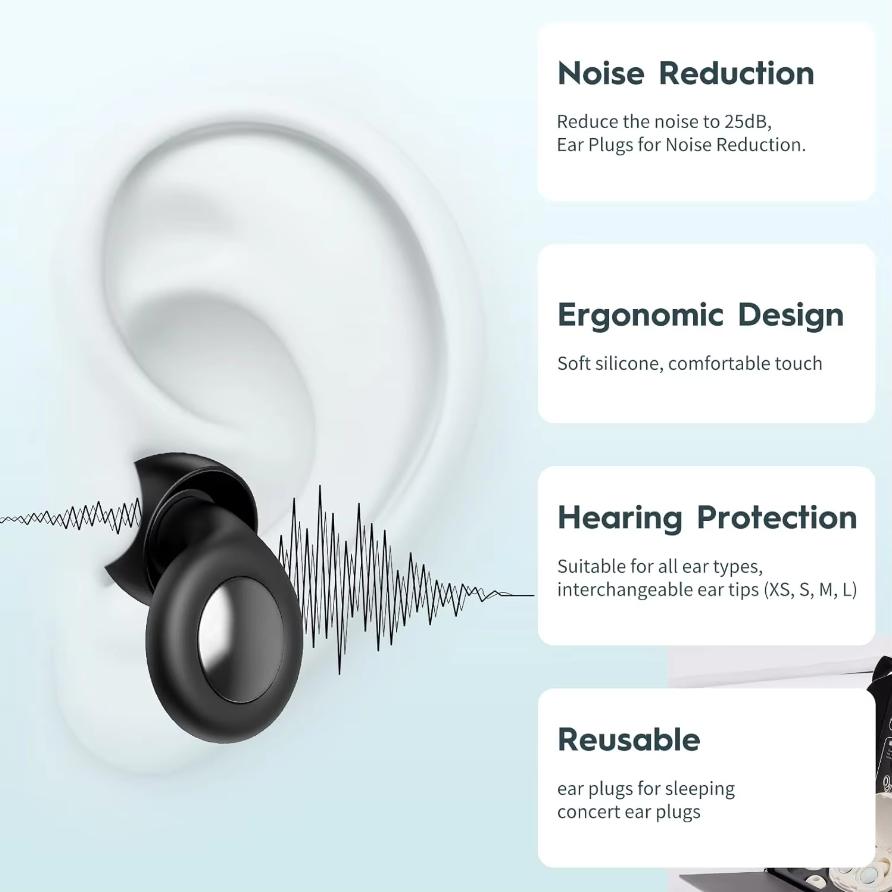 GITFOS Ear Plugs for Sleeping Noise Cancelling Silicone Earplugs | XC2411121