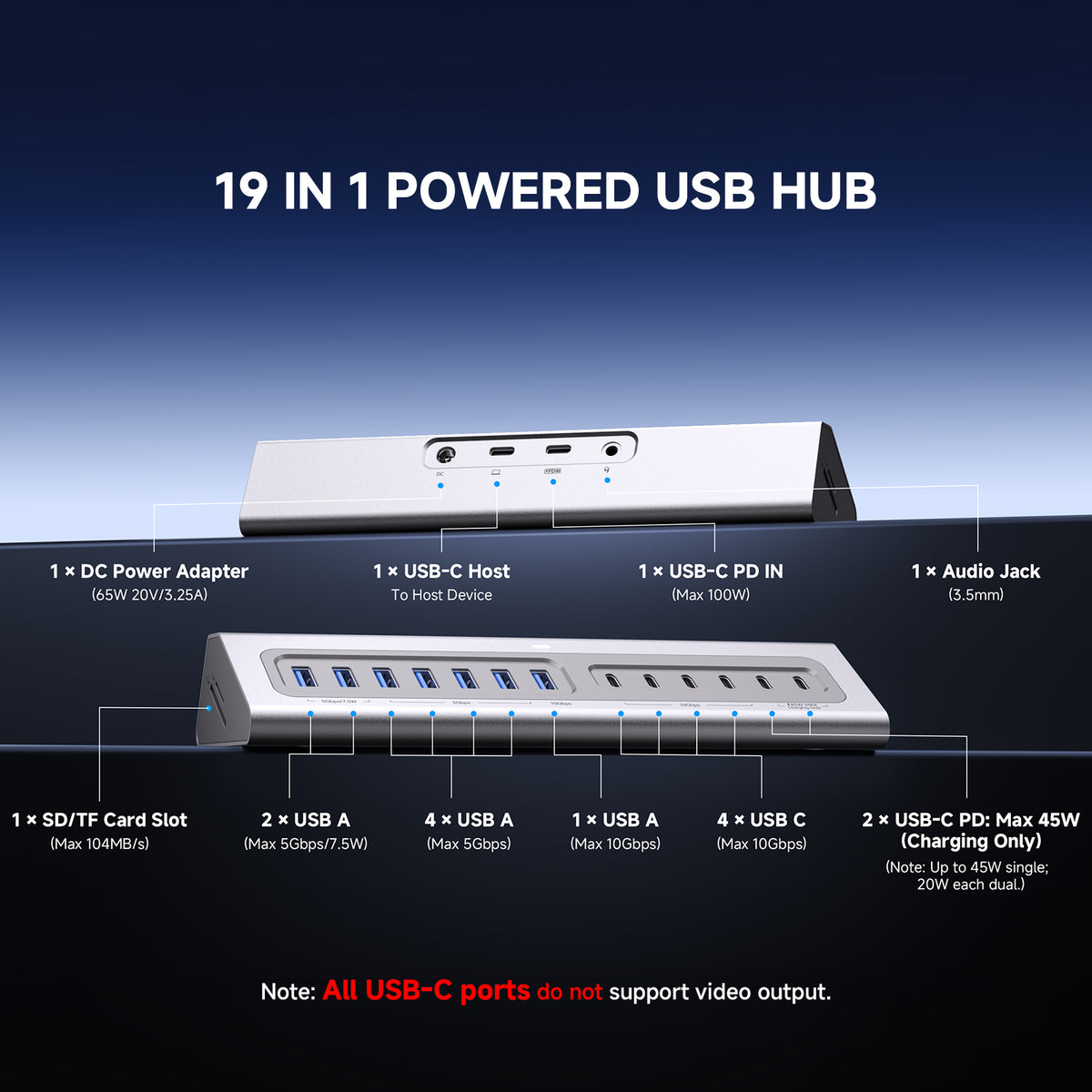 Gitfos 19 in 1 Powered USB C Hub | C1MAX