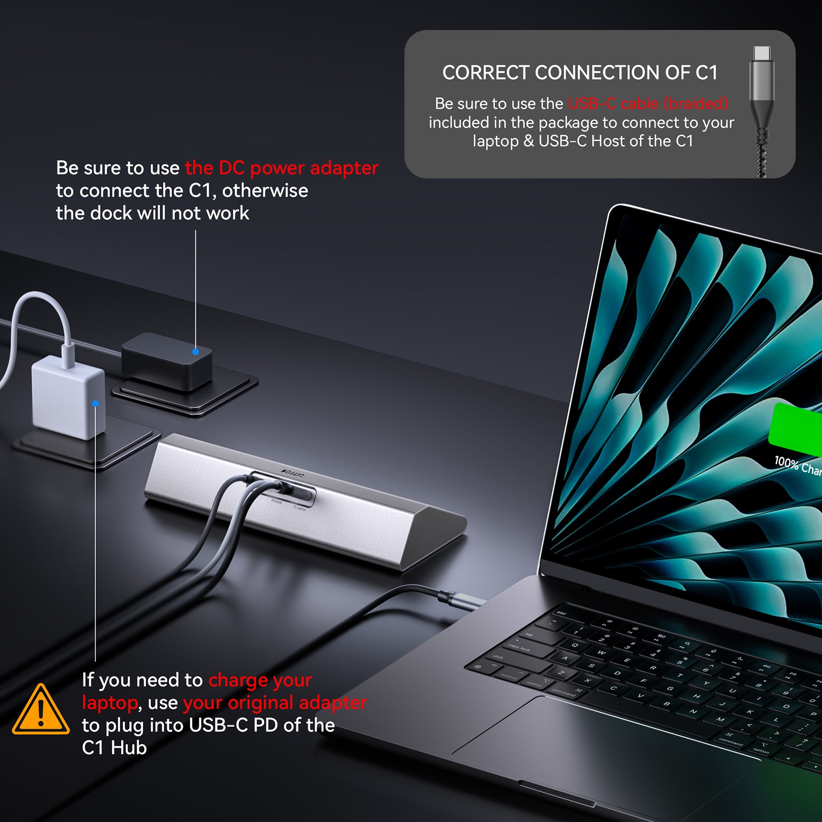 Gitfos Powered USB C Hub with 65W Power Adapter for Laptop, MacBook, iPad | C1