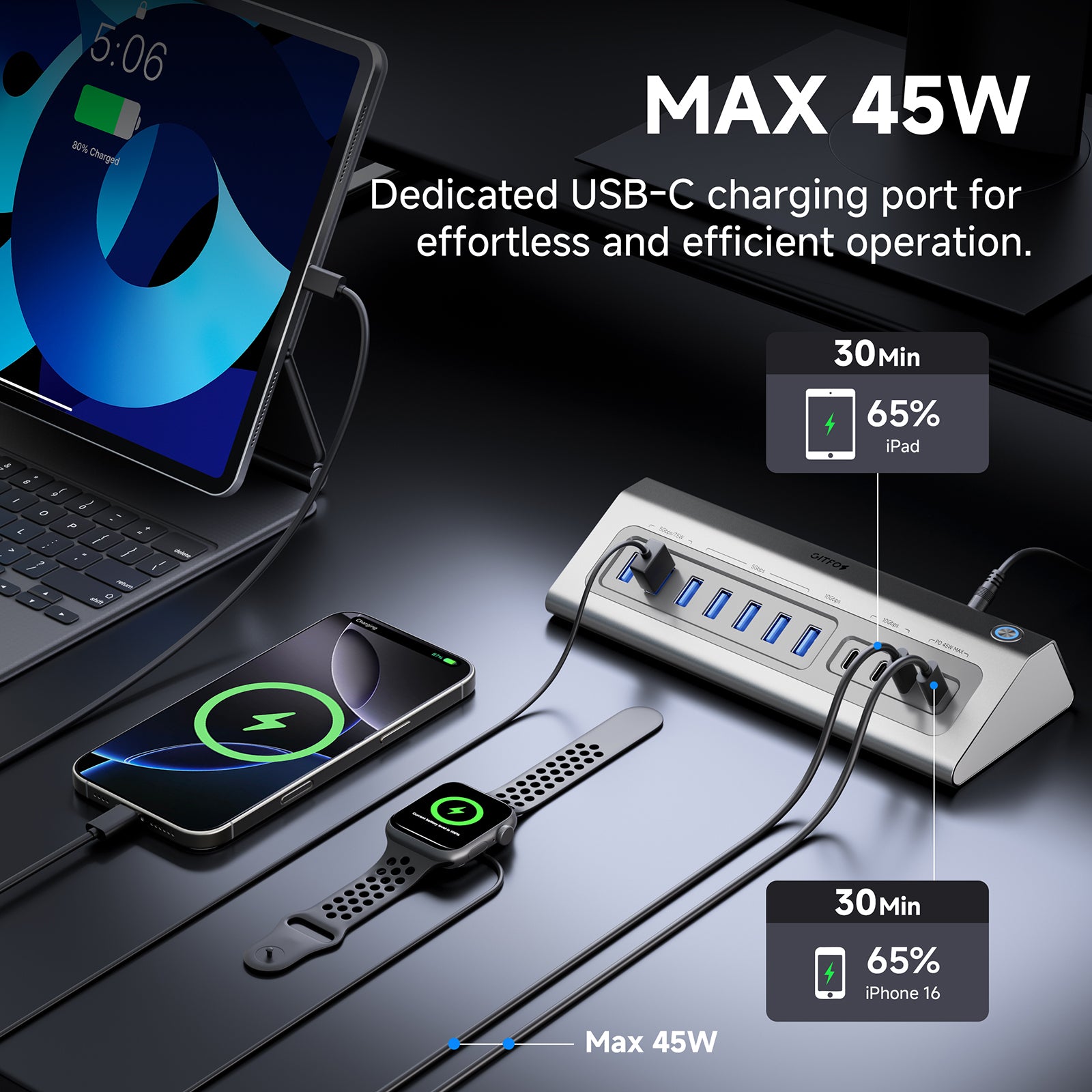 Gitfos 18 in 1 Powered USB C Hub with 4K HDMI | C1Pro