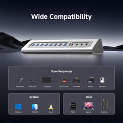 Gitfos Powered USB C Hub with 65W Power Adapter for Laptop, MacBook, iPad | C1