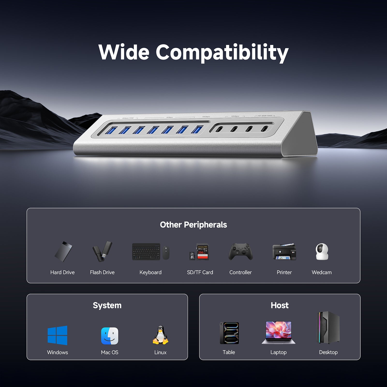 Gitfos 18 in 1 Powered USB C Hub with 4K HDMI | C1Pro