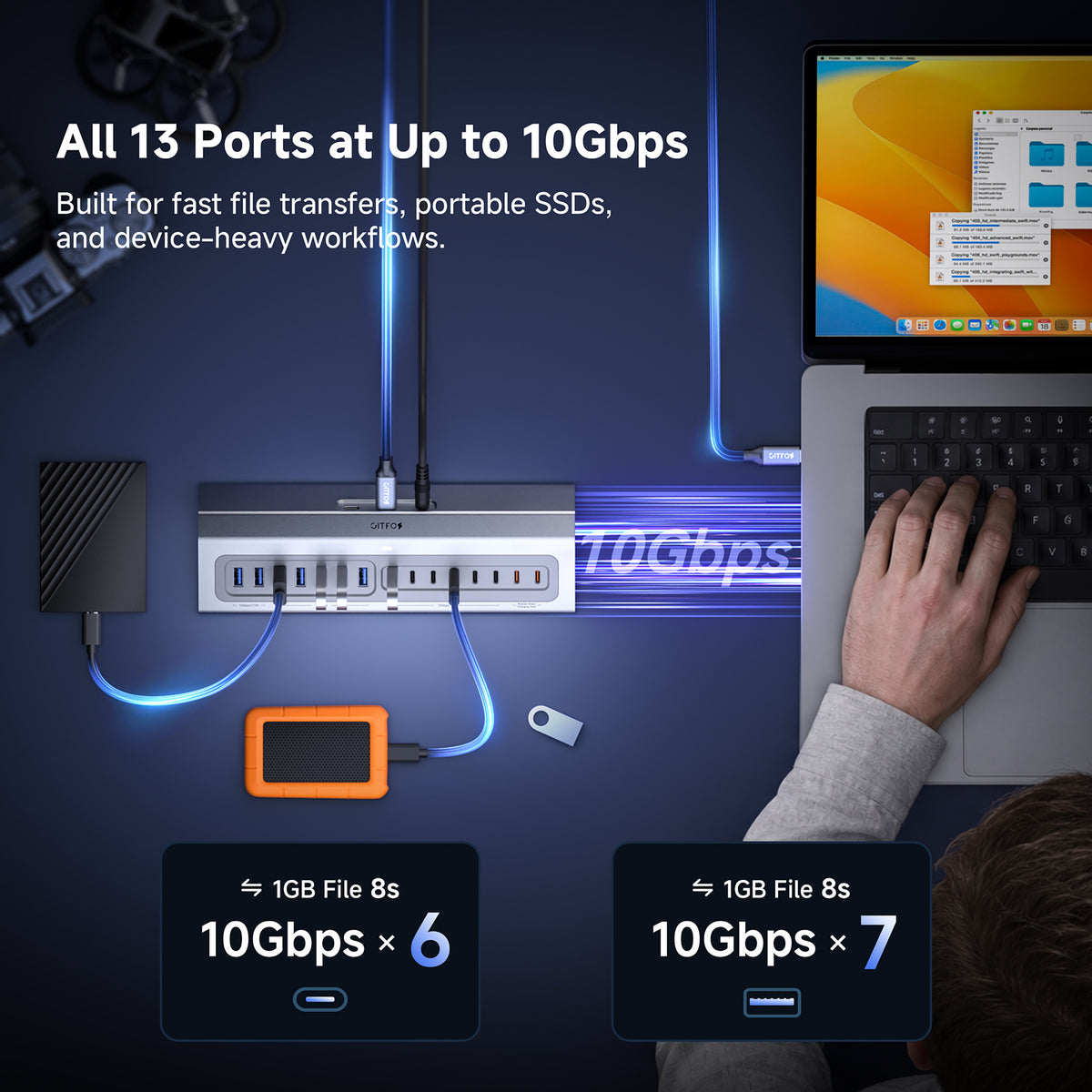 Gitfos Powered USB C Hub | C1PLUS