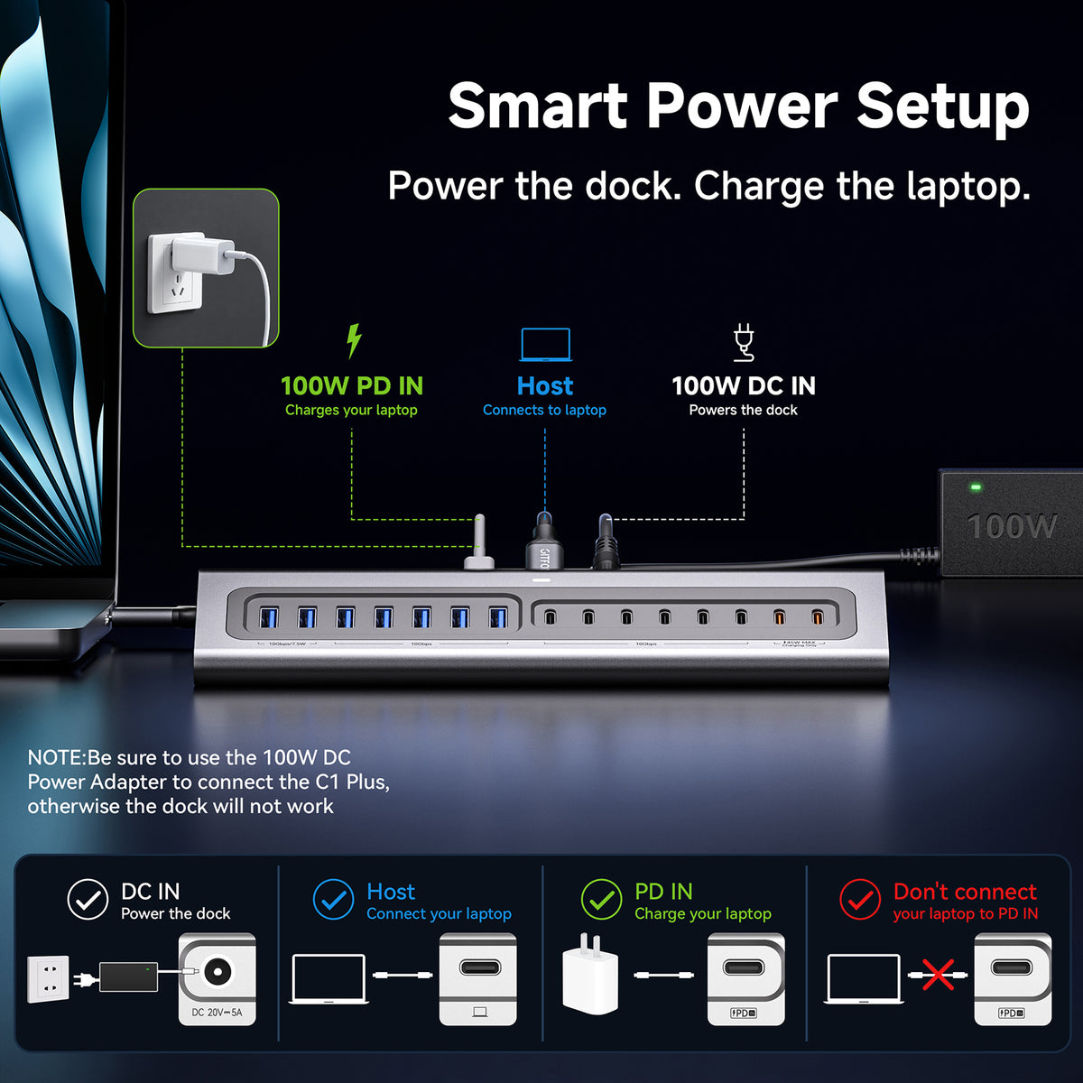 Gitfos Powered USB C Hub | C1PLUS