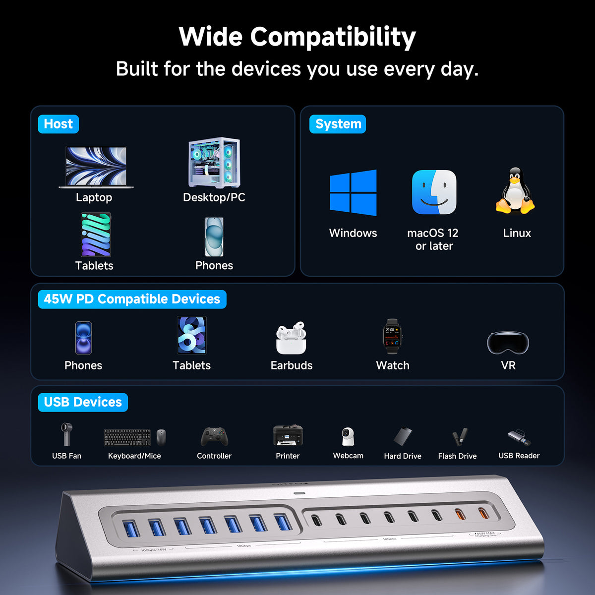 Gitfos Powered USB C Hub | C1PLUS