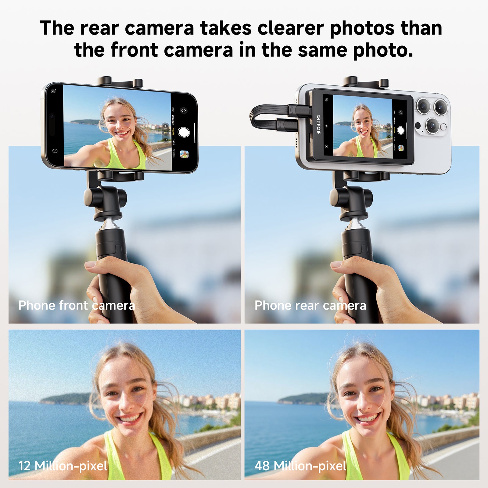 Gitfos Magnetic Phone Vlog Selfie Screen | Gitfos Vlog S1